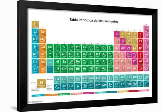 Periodic Table Of Elements - Spanish-Trends International-Framed Poster