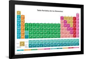 Periodic Table Of Elements - Spanish-Trends International-Framed Poster