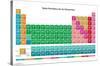 Periodic Table Of Elements - Spanish-Trends International-Stretched Canvas