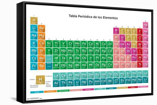 Periodic Table Of Elements - Spanish-Trends International-Framed Stretched Canvas