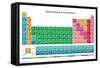 Periodic Table Of Elements - Spanish-Trends International-Framed Stretched Canvas