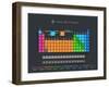 Periodic Table of Elements with Color Delimitation-Maximilian Laschon-Framed Art Print