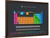 Periodic Table of Elements with Color Delimitation-Maximilian Laschon-Framed Art Print