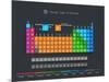 Periodic Table of Elements with Color Delimitation-Maximilian Laschon-Mounted Art Print