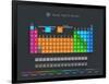 Periodic Table of Elements with Color Delimitation-Maximilian Laschon-Framed Art Print