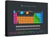 Periodic Table of Elements with Color Delimitation-Maximilian Laschon-Framed Stretched Canvas