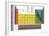 Periodic Table of Elements-pablofdezr-Framed Art Print