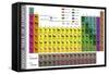 Periodic Table of Elements-pablofdezr-Framed Stretched Canvas