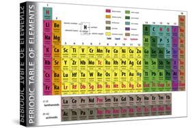 Periodic Table of Elements-pablofdezr-Stretched Canvas