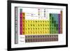 Periodic Table of Elements-pablofdezr-Framed Art Print