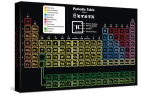 Periodic Table of Elements-udaix-Stretched Canvas