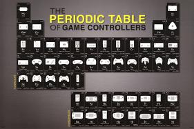 Periodic Table of Game Control-null-Lamina Framed Poster