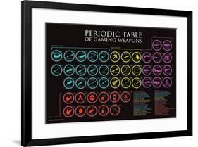 Periodic Table Of Gaming Weapons-null-Framed Poster