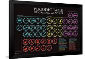 Periodic Table Of Gaming Weapons-null-Framed Poster