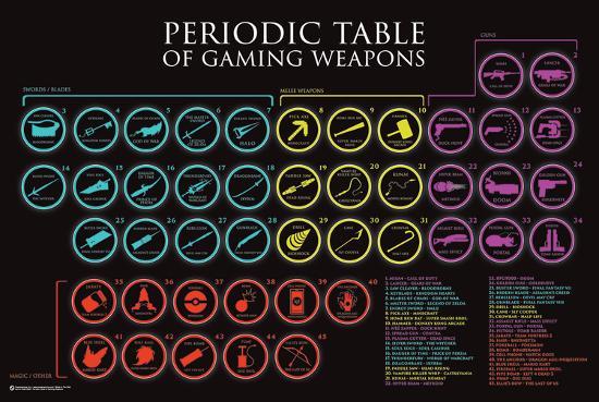 Poster, , large