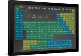 Periodic Table Of Marijuana Strains-null-Framed Poster