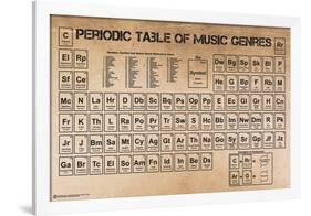 Periodic Table of Music-null-Framed Poster