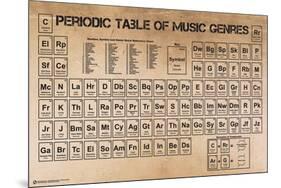 Periodic Table of Music-null-Mounted Poster