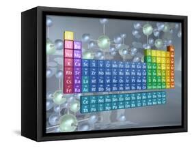Periodic table of the elements and molecules-null-Framed Stretched Canvas