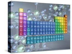 Periodic table of the elements and molecules-null-Stretched Canvas