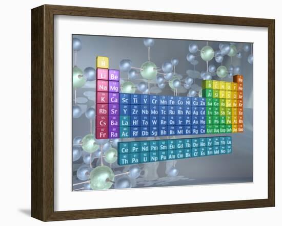 Periodic table of the elements and molecules-null-Framed Photographic Print