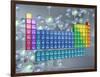 Periodic table of the elements and molecules-null-Framed Photographic Print