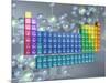Periodic table of the elements and molecules-null-Mounted Photographic Print