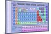 Periodic Table of the Elements Blue Scientific Chart Poster Print-null-Mounted Poster