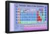 Periodic Table of the Elements Blue Scientific Chart Poster Print-null-Framed Poster