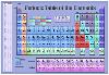 Periodic Table of the Elements Blue Scientific Chart Poster Print-null-Lamina Framed Poster