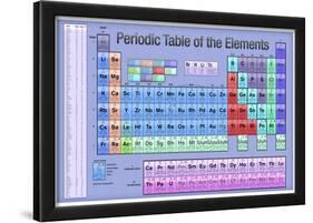 Periodic Table of the Elements Blue Scientific Chart Poster Print-null-Lamina Framed Poster