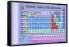 Periodic Table of the Elements Blue Scientific Chart-null-Framed Stretched Canvas