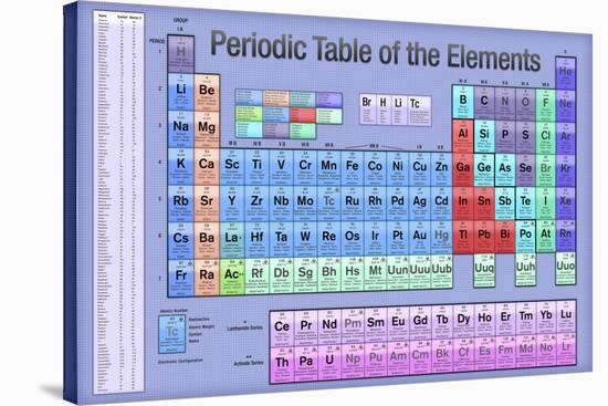 Periodic Table of the Elements Blue Scientific Chart-null-Stretched Canvas