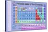 Periodic Table of the Elements Blue Scientific Chart-null-Stretched Canvas