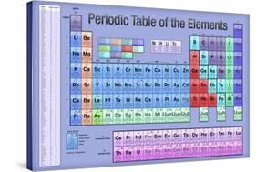 Periodic Table of the Elements Blue Scientific Chart-null-Stretched Canvas