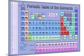 Periodic Table of the Elements Blue Scientific Chart-null-Mounted Poster