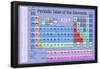 Periodic Table of the Elements Blue Scientific Chart-null-Framed Poster