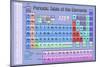 Periodic Table of the Elements Blue Scientific Chart-null-Mounted Poster