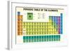 Periodic Table of the Elements - Chemistry-Alejo Miranda-Framed Art Print