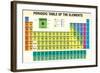 Periodic Table of the Elements - Chemistry-Alejo Miranda-Framed Art Print