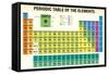 Periodic Table of the Elements - Chemistry-Alejo Miranda-Framed Stretched Canvas