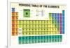 Periodic Table of the Elements - Chemistry-Alejo Miranda-Framed Art Print