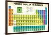 Periodic Table of the Elements - Chemistry-Alejo Miranda-Framed Art Print