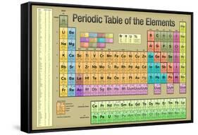 Periodic Table of the Elements Gold Scientific Chart-null-Framed Stretched Canvas