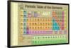 Periodic Table of the Elements Gold Scientific Chart-null-Framed Poster