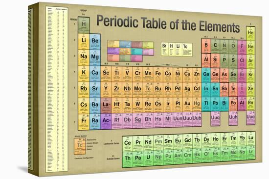 Periodic Table of the Elements Gold Scientific Chart-null-Stretched Canvas