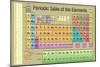 Periodic Table of the Elements Gold Scientific Chart-null-Mounted Poster