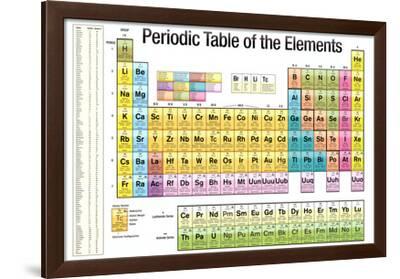 periodic table of the elements white scientific chart poster print photo allposters com