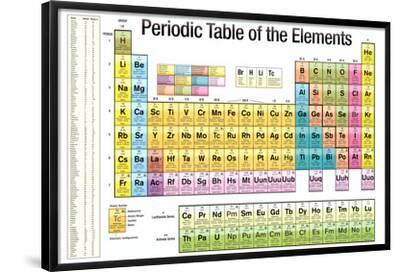 Periodic Table of the Elements White Scientific Chart Poster Print' Photo |  AllPosters.com