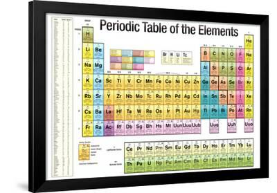 periodic table of the elements white scientific chart poster print photo allposters com
